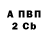 Меф мука Peter Ganetsos